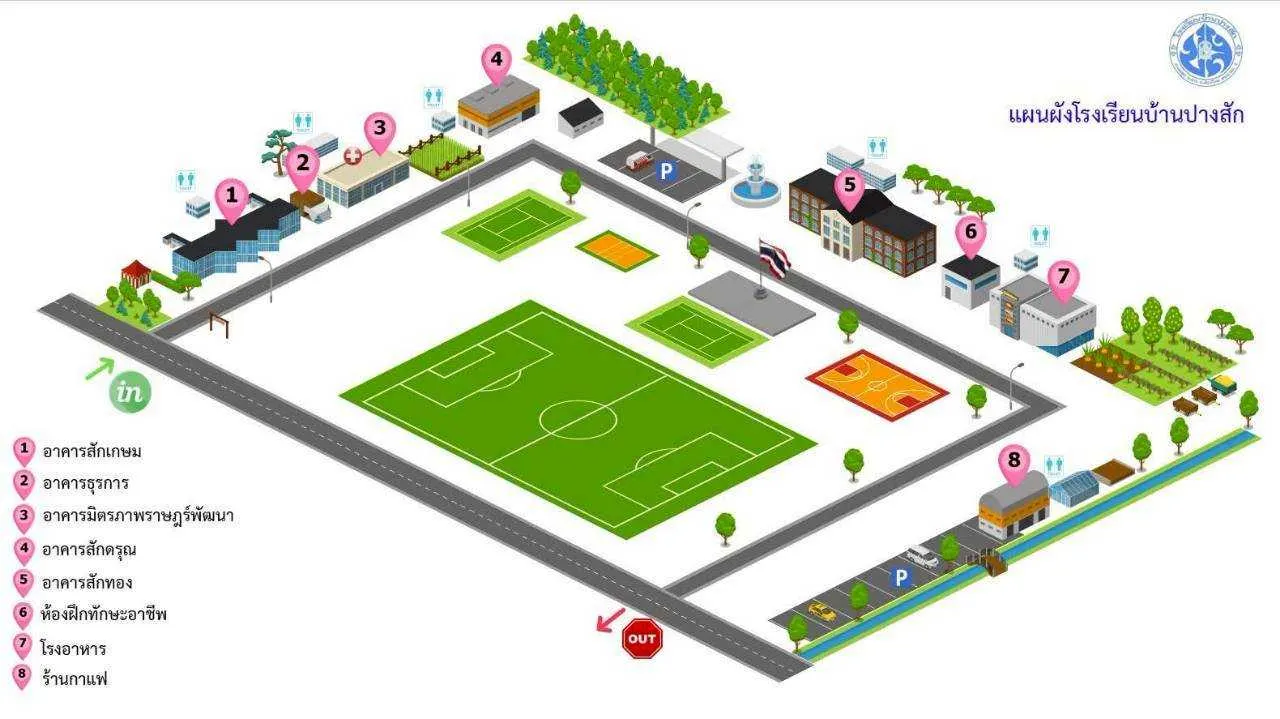 แผนที่การแข่งขัน 4