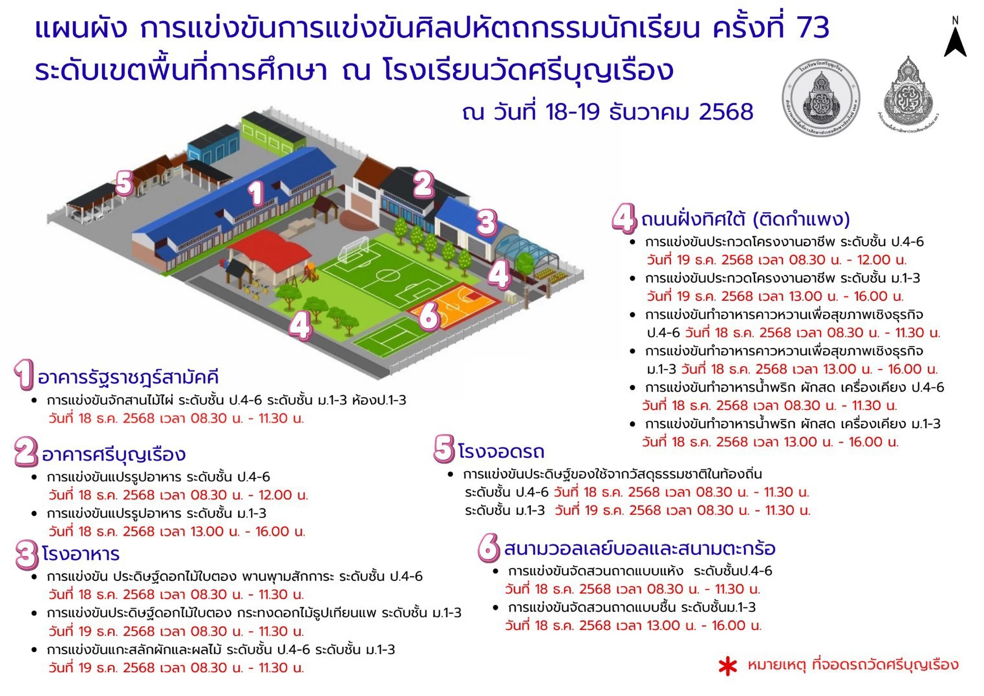 แผนที่การแข่งขัน 5