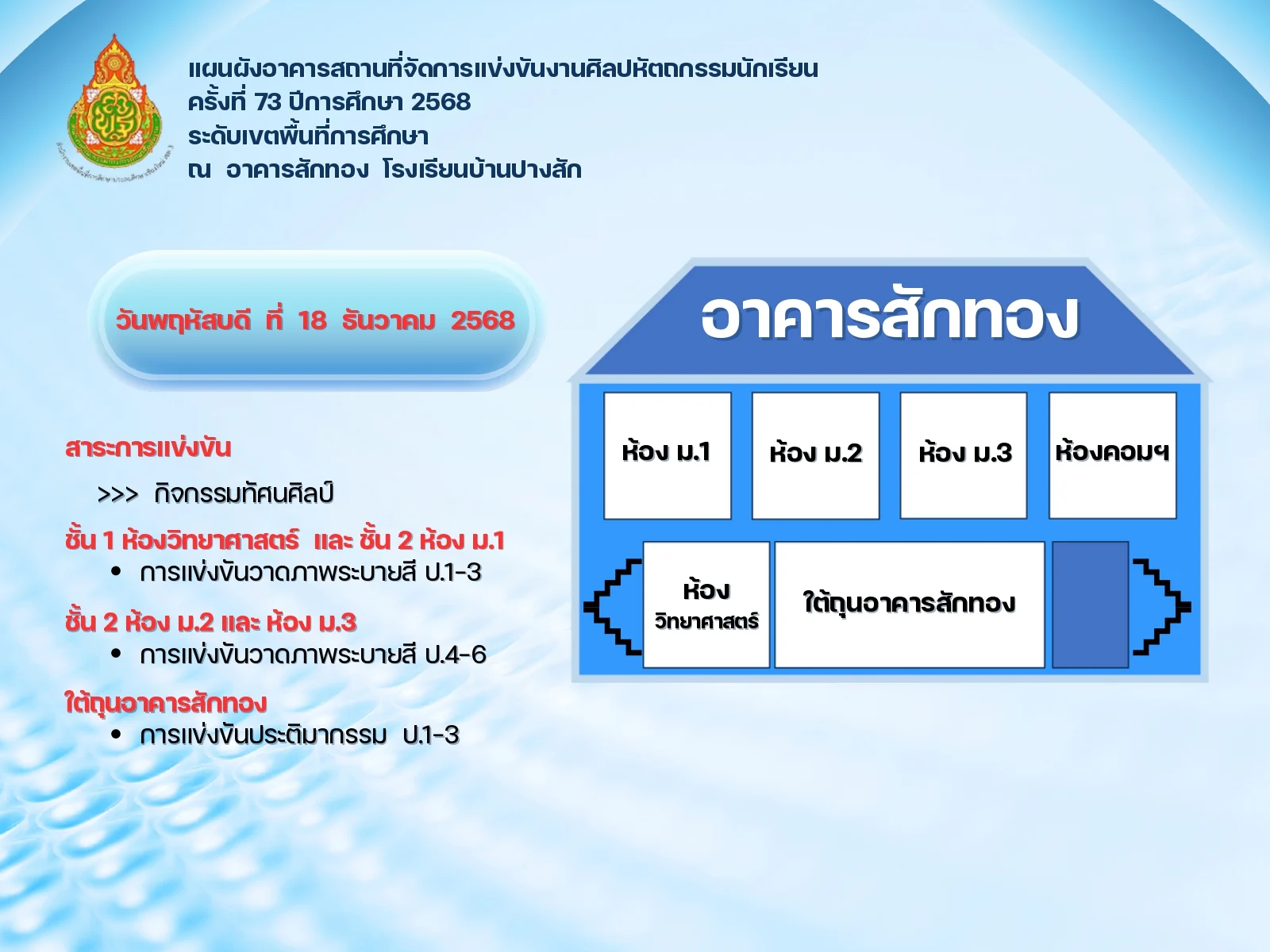 แผนที่การแข่งขัน โรงเรียนบ้านปางสัก