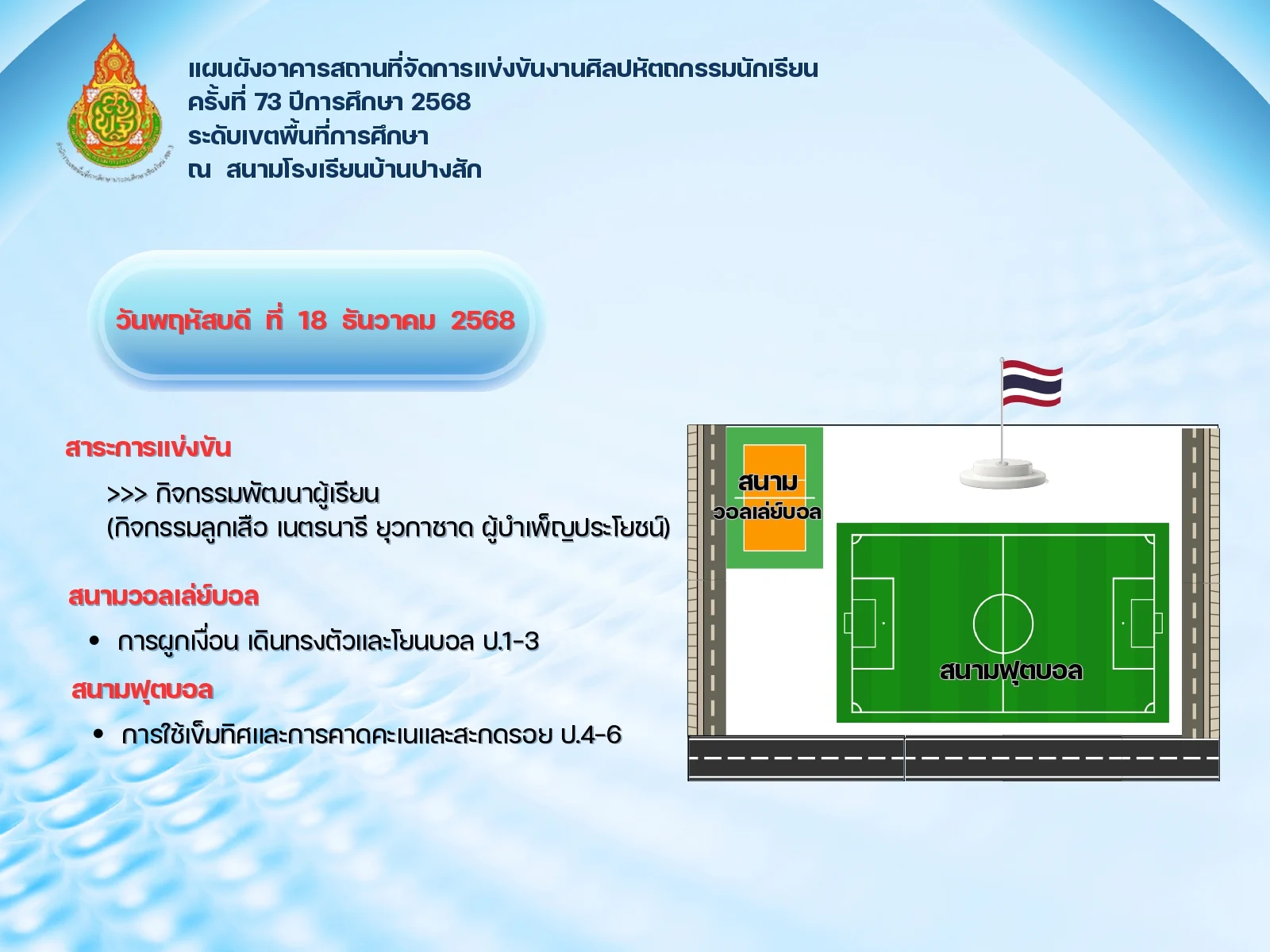 แผนที่การแข่งขัน โรงเรียนบ้านปางสัก