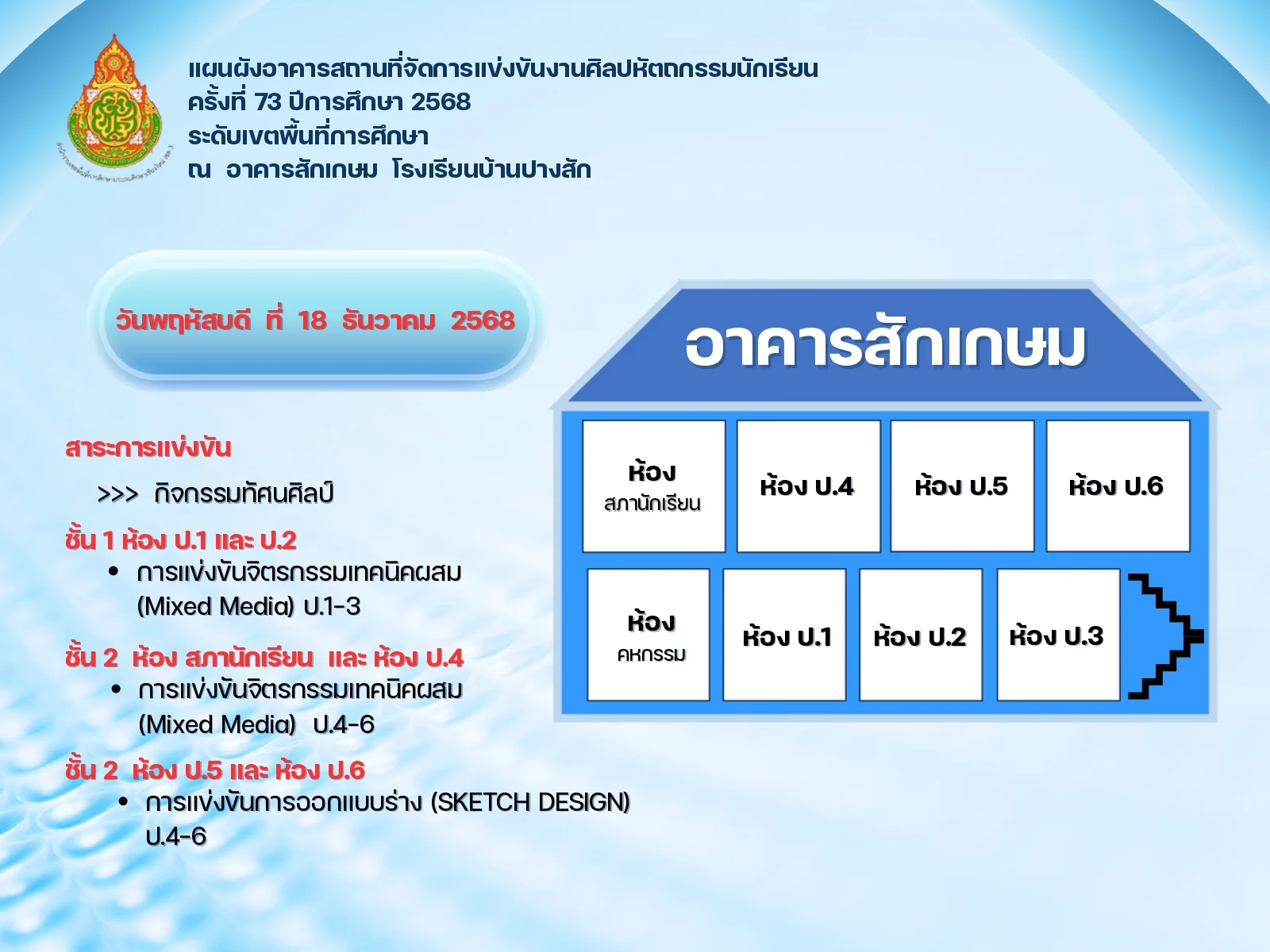 แผนที่การแข่งขัน โรงเรียนบ้านปางสัก