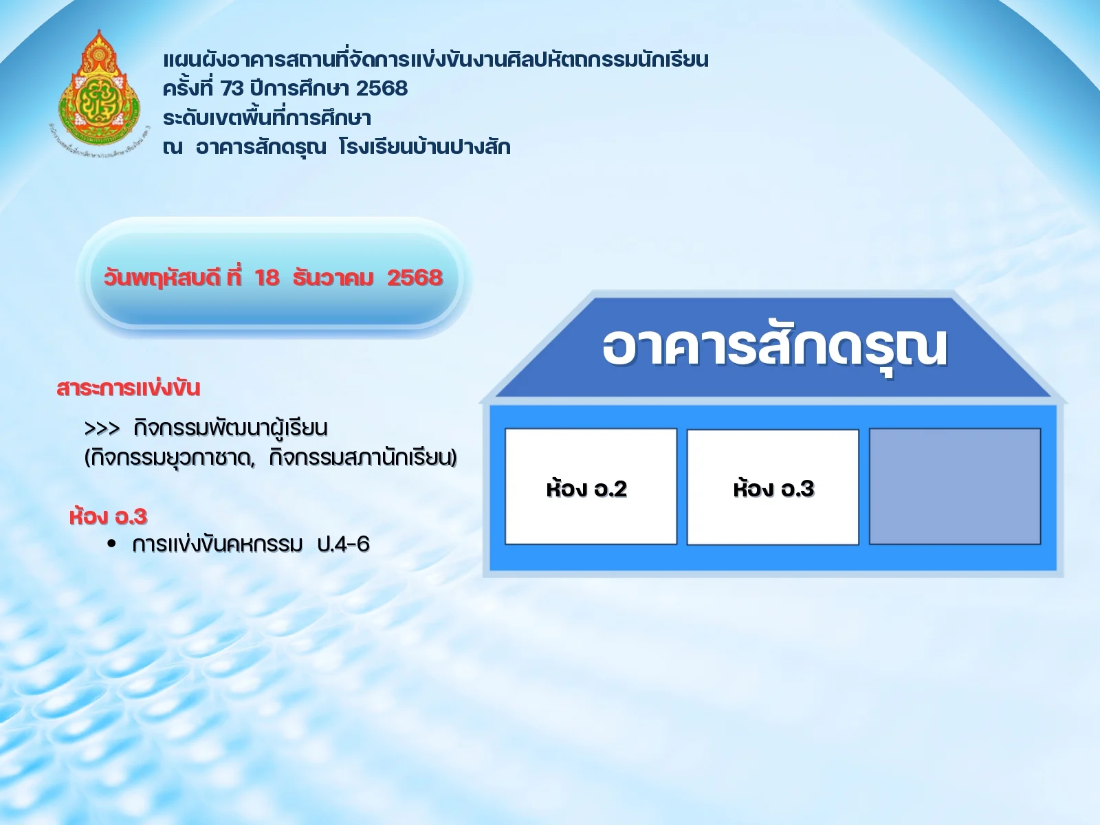 แผนที่การแข่งขัน โรงเรียนบ้านปางสัก