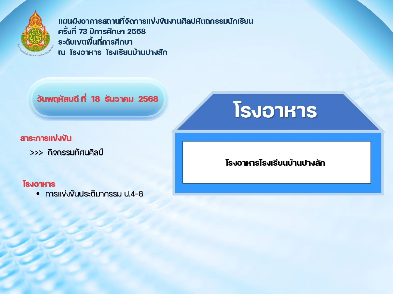 แผนที่การแข่งขัน โรงเรียนบ้านปางสัก