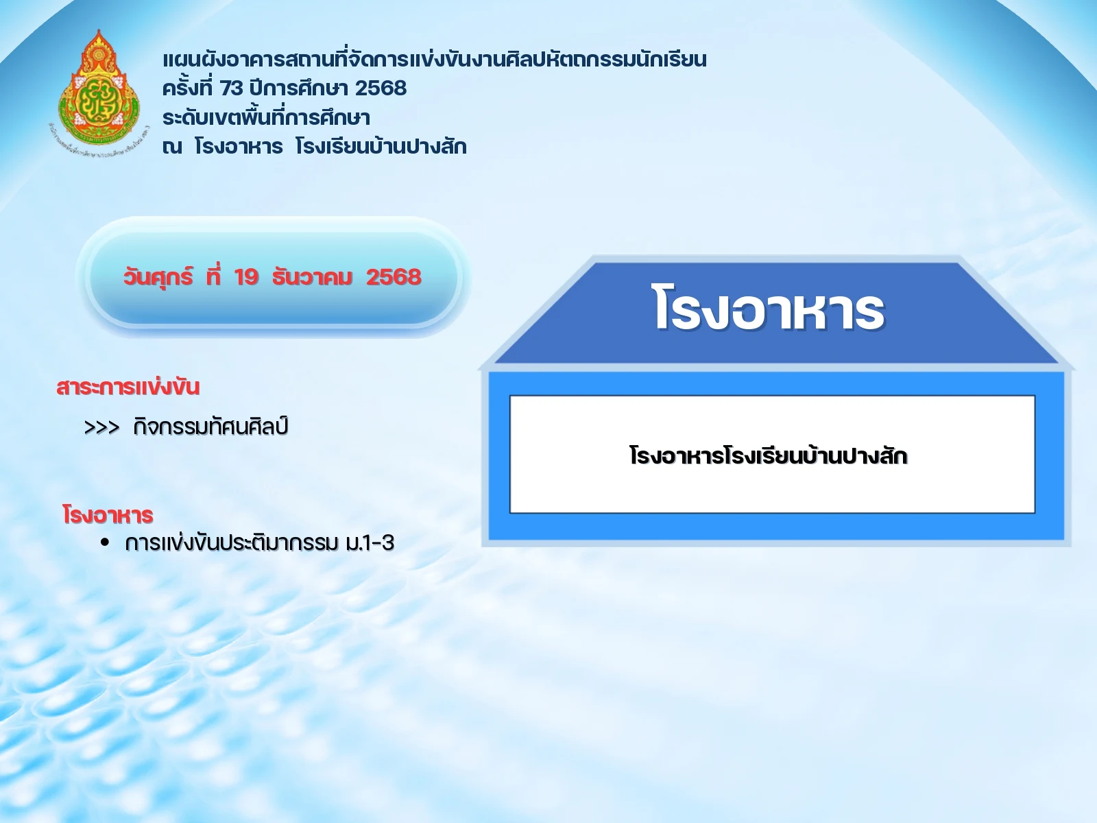 แผนที่การแข่งขัน โรงเรียนบ้านปางสัก