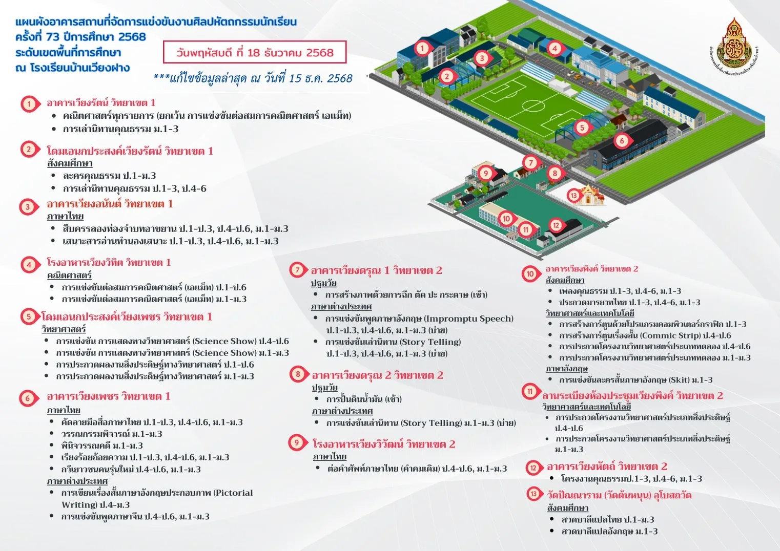 แผนที่การแข่งขัน โรงเรียนบ้านปางสัก
