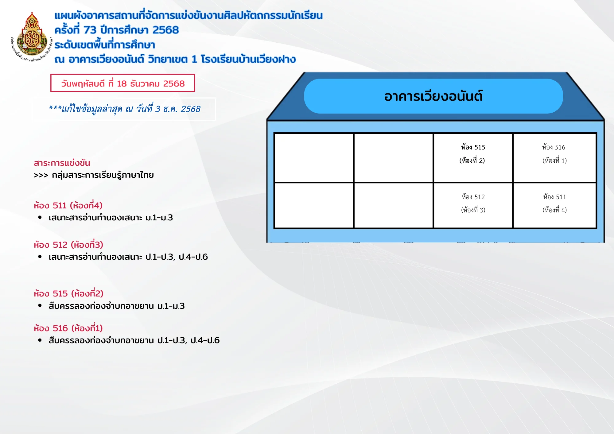 แผนที่การแข่งขัน โรงเรียนบ้านปางสัก