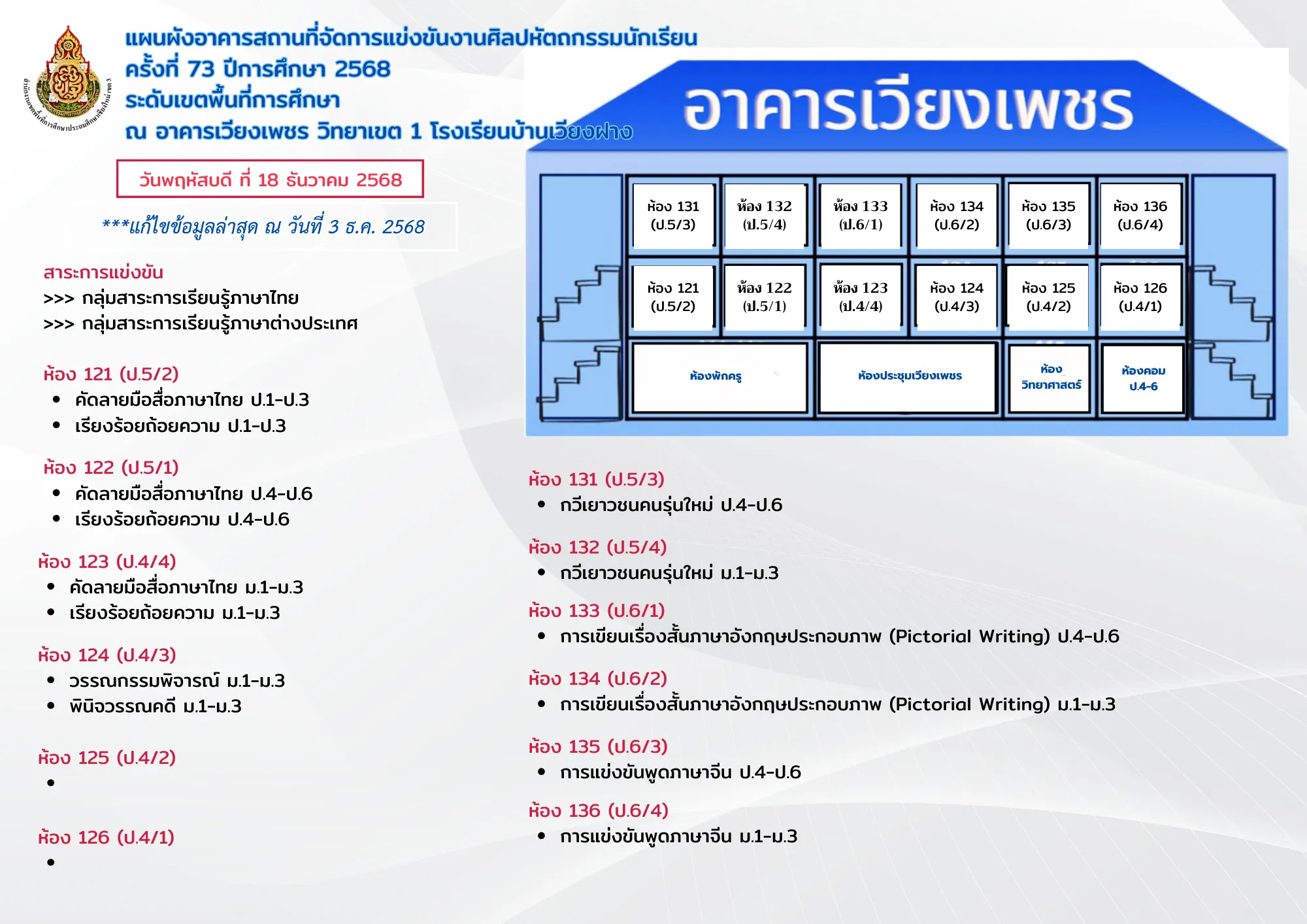 แผนที่การแข่งขัน โรงเรียนบ้านปางสัก