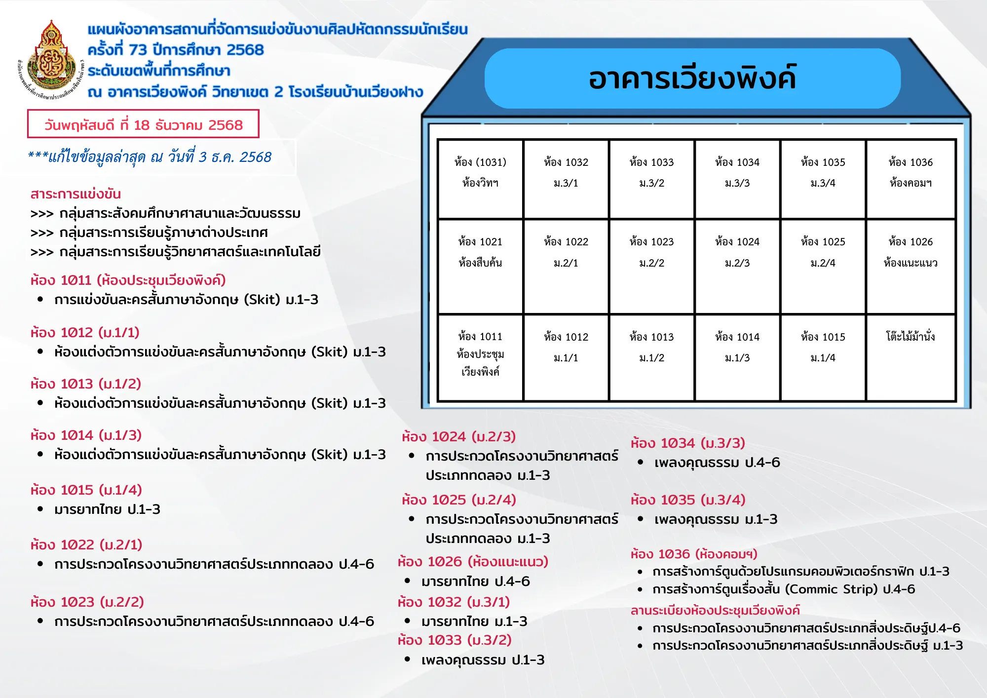 แผนที่การแข่งขัน โรงเรียนบ้านปางสัก