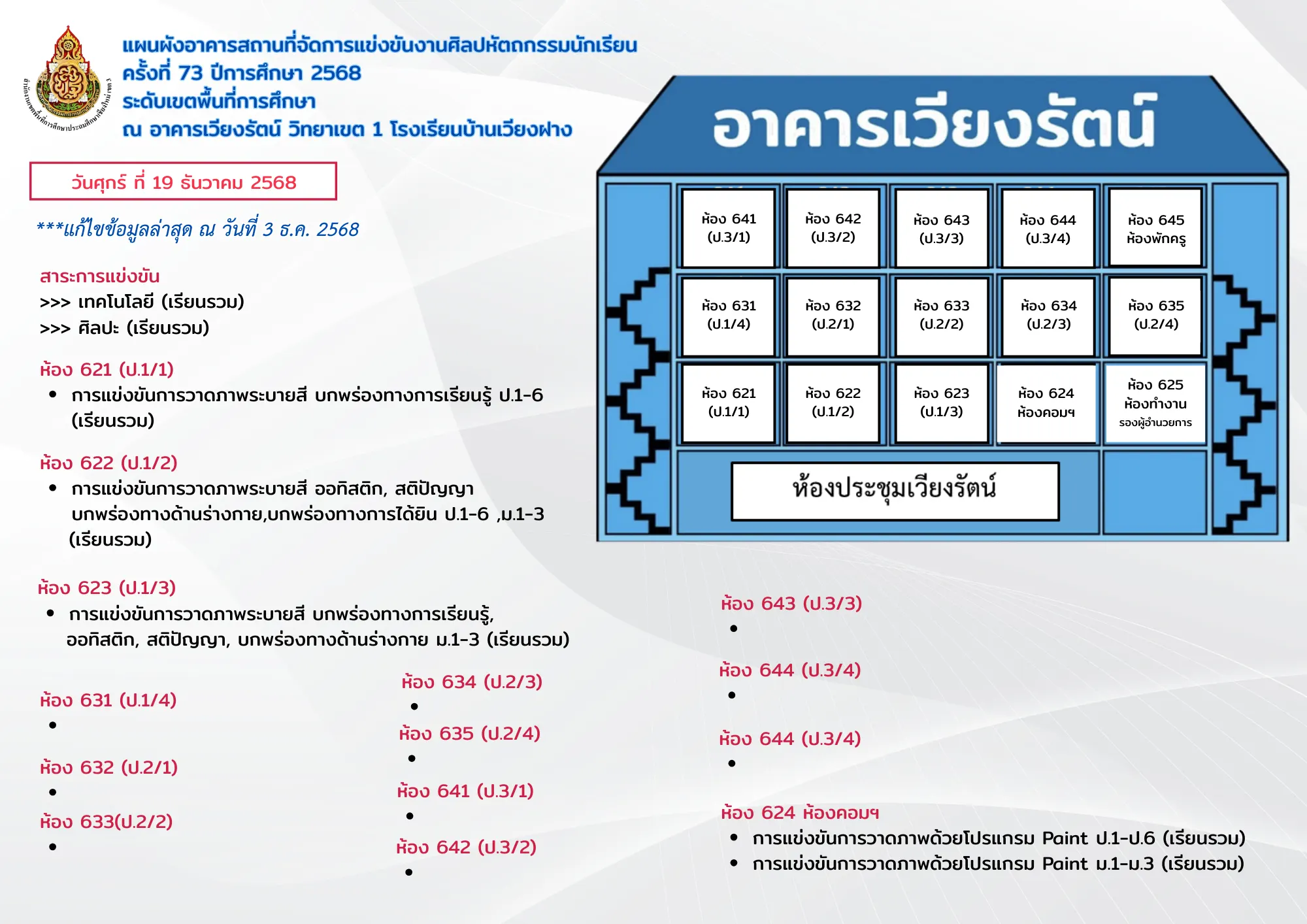 แผนที่การแข่งขัน โรงเรียนบ้านปางสัก