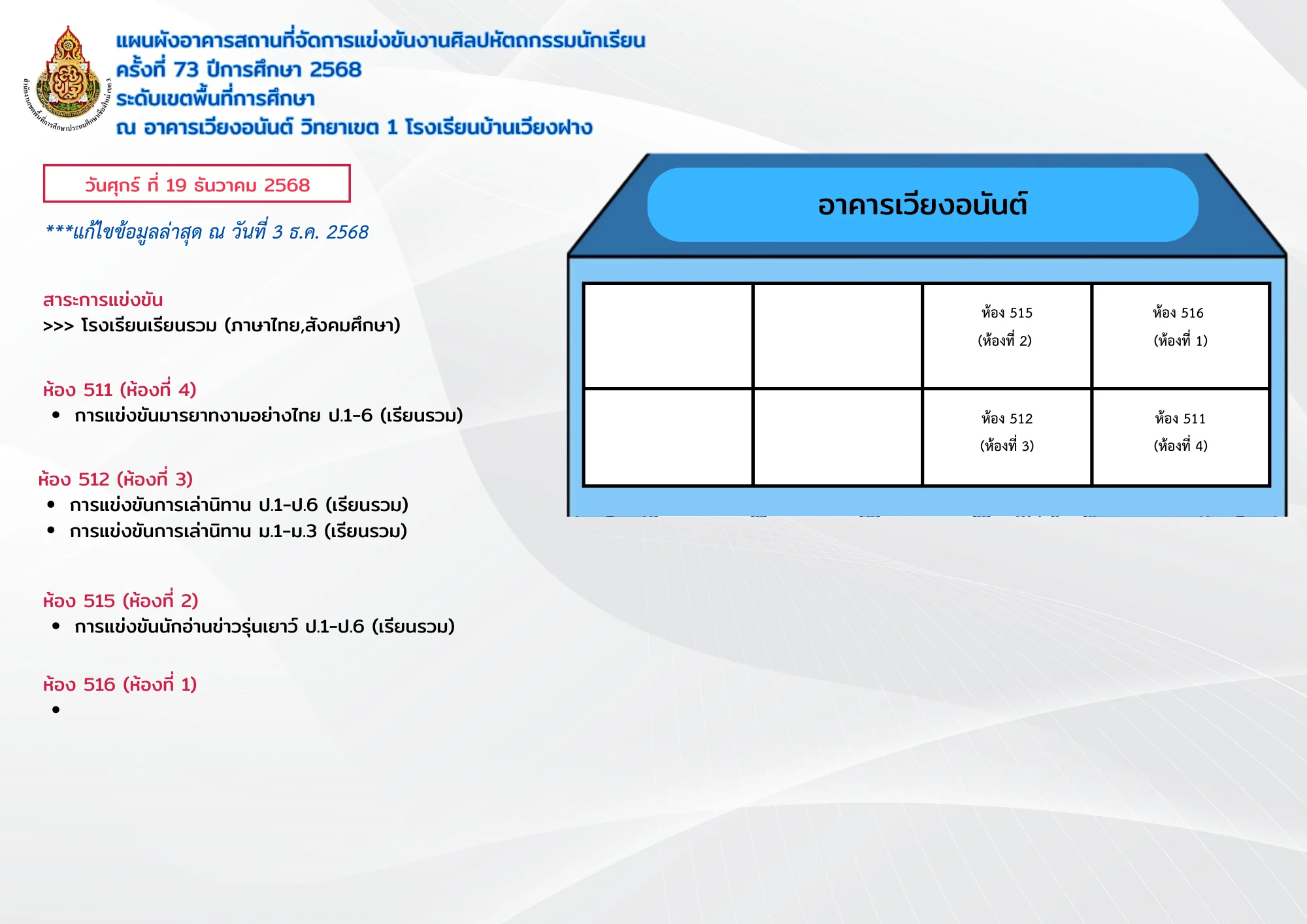 แผนที่การแข่งขัน โรงเรียนบ้านปางสัก