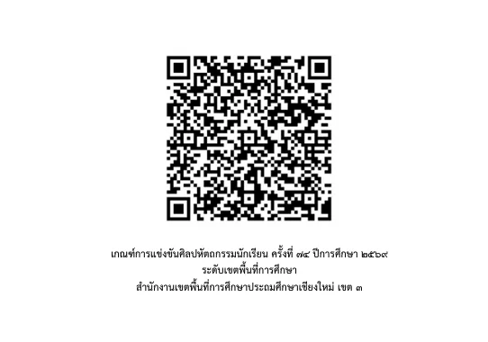 การแข่งขันงานศิลปหัตถกรรมนักเรียน ครั้งที่ 74 ปีการศึกษา 2569 ระดับเขตพื้นที่การศึกษา