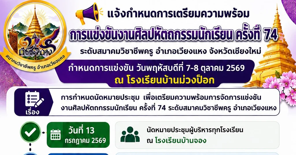 แจ้งกำหนดการ การเตรียมความพร้อม การแข่งขันศิลปหัตถกรรมนักเรียน ครั้งที่ 74 ศูนย์เวียงแหงเหนือ