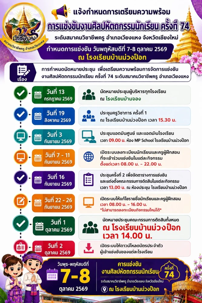 แจ้งกำหนดการแข่งขันศิลปหัตถกรรมนักเรียน ครั้งที่ 74 ศูนย์เวียงแหงใต้