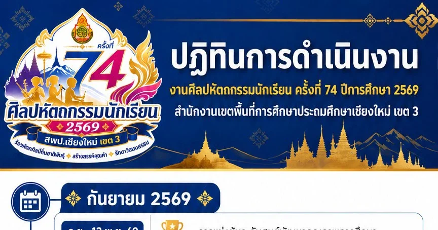 ปฏิทินการดำเนินงาน งานศิลปหัตถกรรมนักเรียน ครั้งที่ 74 ปีการศึกษา 2569 สำนักงานเขตพื้นที่การศึกษาประถมศึกษาเชียงใหม่ เขต 3