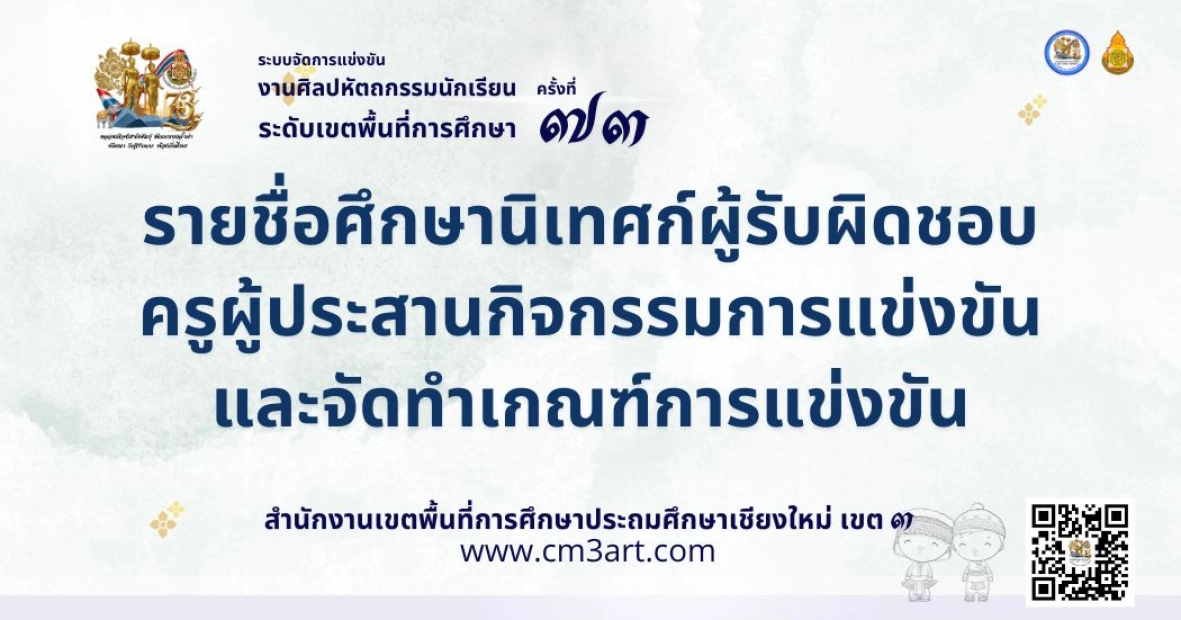รายชื่อศึกษานิเทศก์ผู้รับผิดชอบและครูผู้ประสานกิจกรรมการแข่งขันและจัดทำเกณฑ์การแข่งขัน งานศิลปหัตถกรรมนักเรียน ครั้งที่ 73 ระดับเขตพื้นที่การศึกษา สพป.เชียงใหม่ เขต 3
