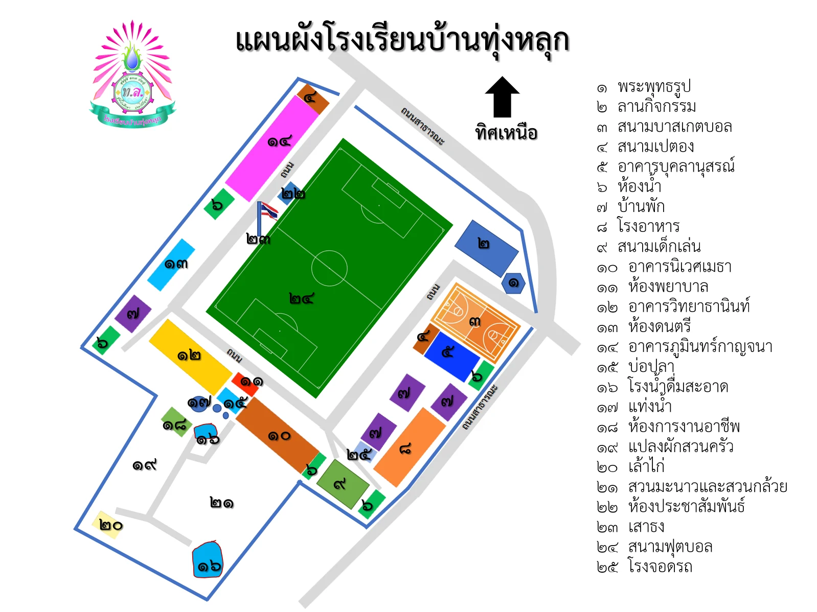 สถานที่แข่งขัน