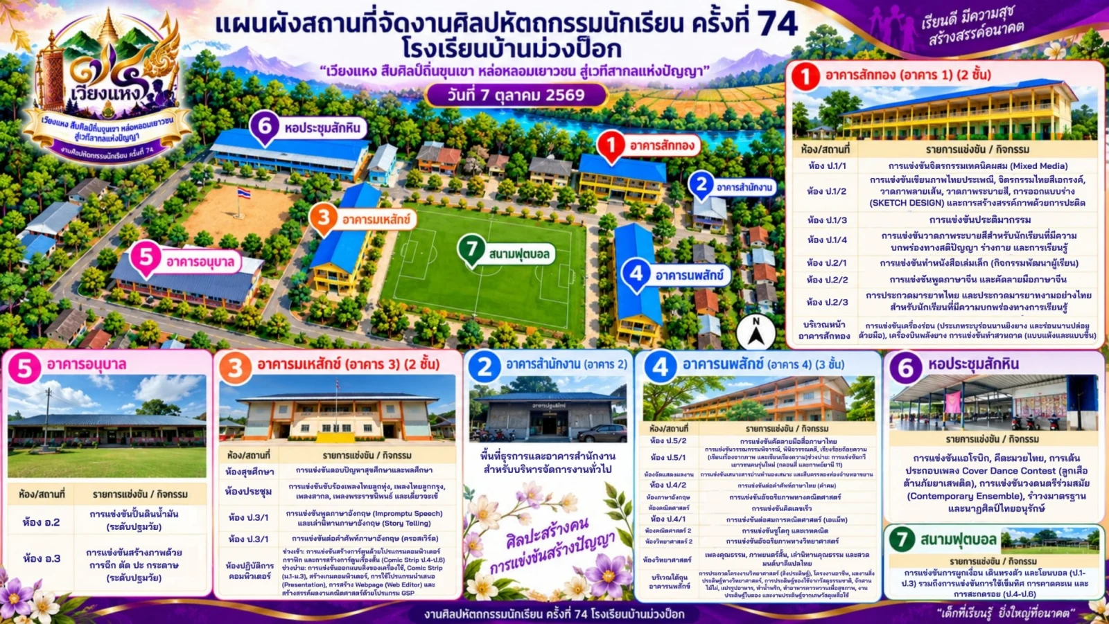 โรงเรียบ้านม่วงป็อก